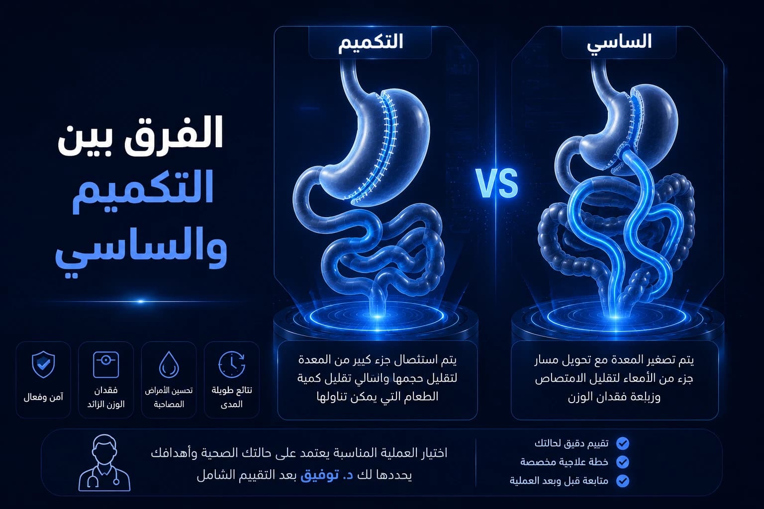 الفرق بين التكميم والساسي 2026 | مقارنة شاملة بين العمليتين