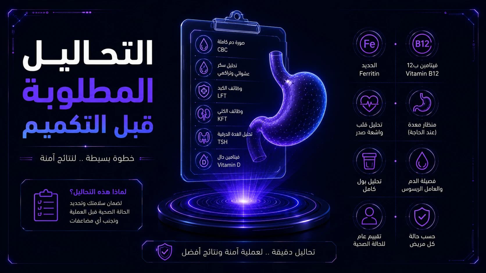 Tests required before a sleeve gastrectomy