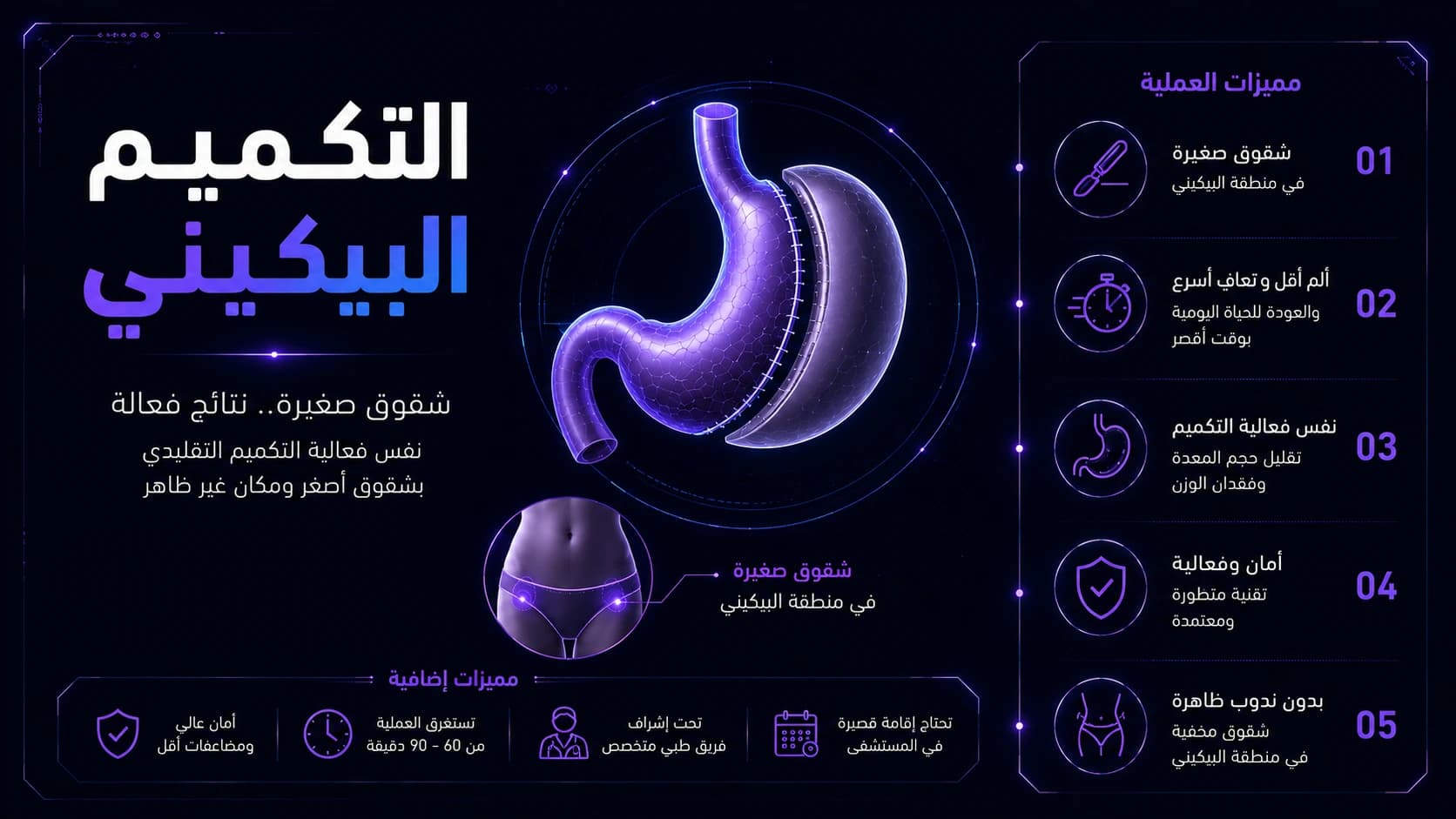 Bikini Sleeve Gastrectomy