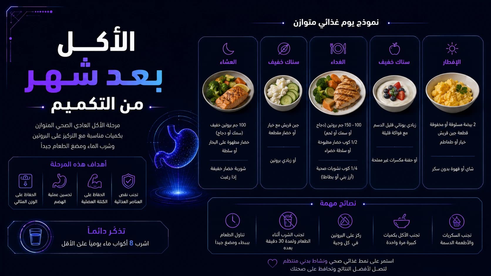 الأكل بعد شهر من التكميم | النظام الغذائي بعد مرور شهر على العملية