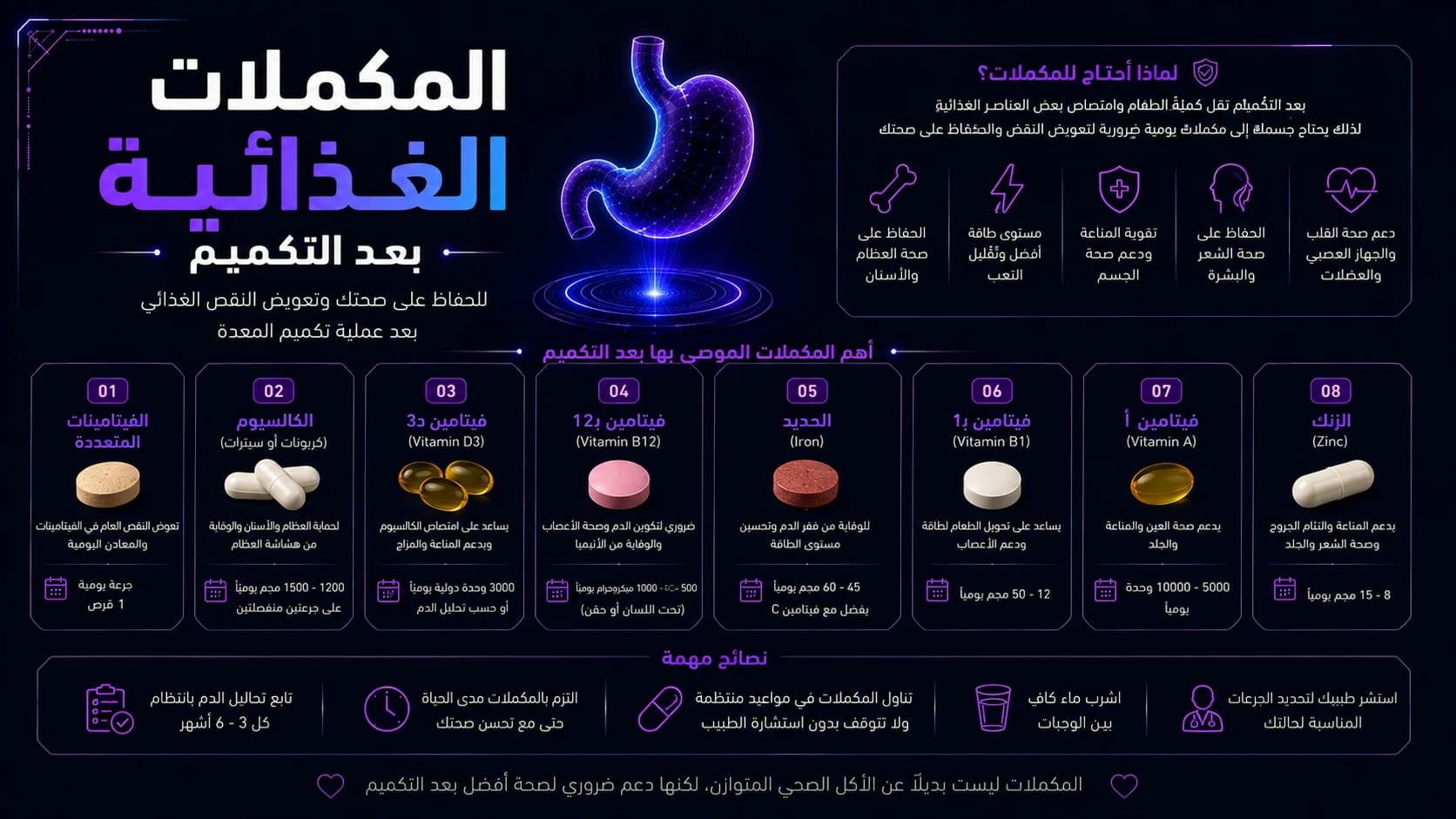 المكملات الغذائية بعد التكميم | أهم الفيتامينات بعد عملية تكميم المعدة