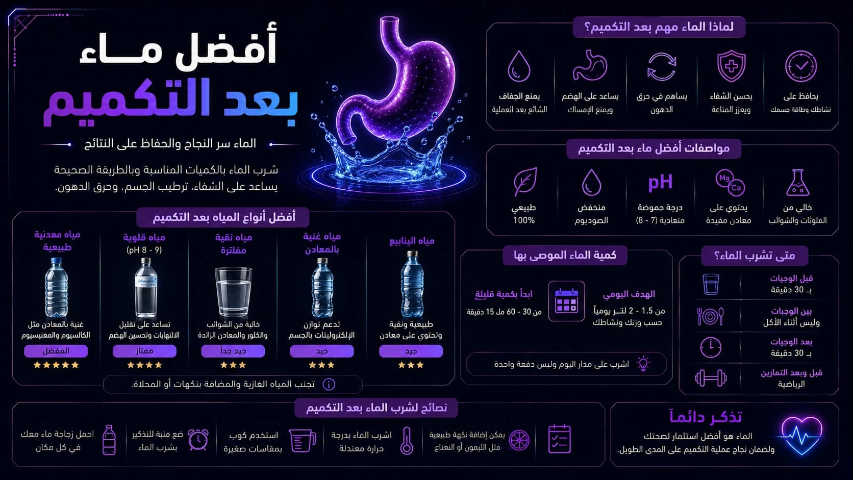 The best water after gastric sleeve surgery